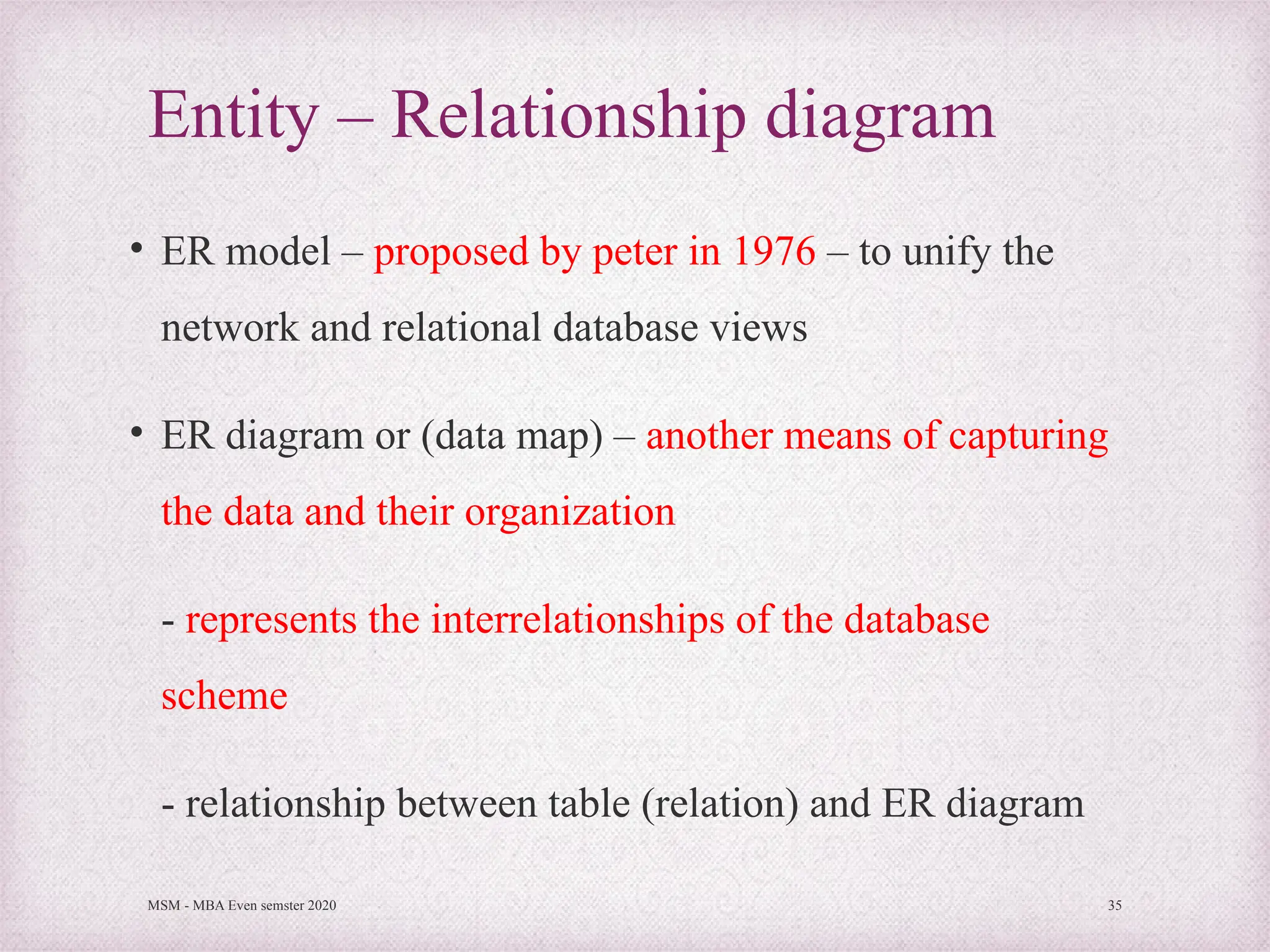 Entity – Relationship diagram
• ER model – proposed by peter in 1976 – to unify the
network and relational database views
• ER diagram or (data map) – another means of capturing
the data and their organization
- represents the interrelationships of the database
scheme
- relationship between table (relation) and ER diagram
MSM - MBA Even semster 2020 35
 