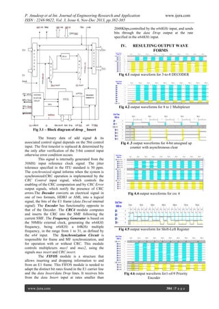 P. Anudeep et al Int. Journal of Engineering Research and Application
ISSN : 2248-9622, Vol. 3, Issue 6, Nov-Dec 2013, pp.382-385

www.ijera.com

2048Kbps,controlled by the n64KHz input, and sends
bits through the data Drop output at the rate
specified in the n64KHz input.

IV.

RESULTING OUTPUT WAVE
FORMS

Fig 4.1 output waveform for 3-to-8 DECODER

Fig 4.2 output waveforms for 8 to 1 Multiplexer

Fig 3.1 – Block diagram of drop _ Insert
The binary data of add signal & its
associated control signal depends on the 5bit control
input. The first timeslot is replaced & determined by
the only after verification of the 5-bit control input
otherwise error condition occurs.
This signal is internally generated from the
50MHz input reference clock signal. The jitter
tolerance specified in the ITU standard is 50 ppm.
The synchronized signal informs when the system is
synchronized.CRC operation is implemented by the
CRC Control input signal, which controls the
enabling of the CRC computation and by CRC Error
output signals, which notify the presence of CRC
errors.The Decoder converts an electrical signal in
one of two formats, HDB3 or AMI, into a logical
signal, the bits of the E1 frame (data Decod internal
signal). The Encoder has functionality opposite to
that of the Decoder. The CRC4 module computes
and inserts the CRC into the SMF following the
current SMF. The Frequency Generator is based on
the 50MHz external clock, generating the n64KHz
frequency, being n64KHz a 64KHz multiple
frequency, in the range from 1 to 31, as defined by
the n64 input. The Synchronization Circuit is
responsible for frame and MF synchronization, and
for operation with or without CRC. This module
controls multiplexers mux1 and mux2, using the
signals mux insert and CRC insert.
The FIFOS module is a structure that
allows inserting and dropping information to and
from an E1 frame. This FIFOS module is needed to
adapt the distinct bit rates found in the E1 carrier line
and the data Insert/data Drop lines. It receives bits
from the data Insert input at rates smaller than
www.ijera.com

Fig 4 .3 output waveforms for 4-bit unsigned up
counter with asynchronous clear

Fig 4.4 output waveforms for crc 4

Fig 4.5 output waveform for Shift-Left Register

Fig 4.6 output waveform for1-of-9 Priority
Encoder
384 | P a g e

 