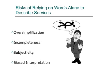 Risks of Relying on Words Alone to  Describe Services Oversimplification Incompleteness Subjectivity Biased Interpretation 