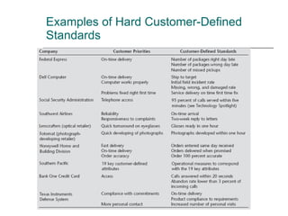 Examples of Hard Customer-Defined Standards 