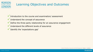 School of Business, Assurance and Risk Management, Topic 1 – Lecture
Learning Objectives and Outcomes
Introduction to the course and examination/ assessment
Understand the concept of assurance
Define the three party relationship for an assurance engagement
Understand the different levels of assurance
Identify the ‘expectations gap’
 