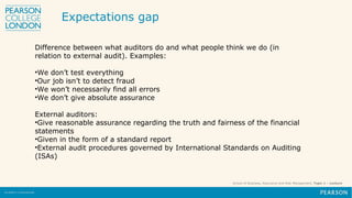 School of Business, Assurance and Risk Management, Topic 1 – Lecture
Expectations gap
Difference between what auditors do and what people think we do (in
relation to external audit). Examples:
•We don’t test everything
•Our job isn’t to detect fraud
•We won’t necessarily find all errors
•We don’t give absolute assurance
External auditors:
•Give reasonable assurance regarding the truth and fairness of the financial
statements
•Given in the form of a standard report
•External audit procedures governed by International Standards on Auditing
(ISAs)
 