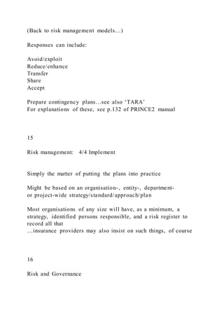BM7037-15  Corporate Governance, Ethics & Risk ManagementRi