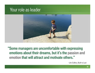 Your role as leader
36
“Some managers are uncomfortable with expressing
emotions about their dreams, but it’s the passion and
emotion that will attract and motivate others.”
—Jim Collins, Built to Last
 