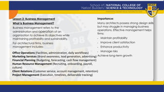 BMA1-MODULE-BUSINESS MANAGEMENT IN ARCHITECTURE | PDF