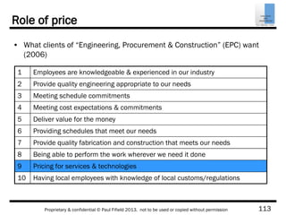 113Proprietary & confidential © Paul Fifield 2013. not to be used or copied without permission
Role of price
• What clients of “Engineering, Procurement & Construction” (EPC) want
(2006)
1 Employees are knowledgeable & experienced in our industry
2 Provide quality engineering appropriate to our needs
3 Meeting schedule commitments
4 Meeting cost expectations & commitments
5 Deliver value for the money
6 Providing schedules that meet our needs
7 Provide quality fabrication and construction that meets our needs
8 Being able to perform the work wherever we need it done
9 Pricing for services & technologies
10 Having local employees with knowledge of local customs/regulations
 