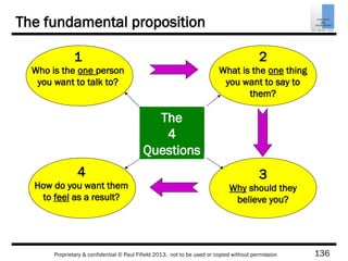 136Proprietary & confidential © Paul Fifield 2013. not to be used or copied without permission
The fundamental proposition
The
4
Questions
1
Who is the one person
you want to talk to?
2
What is the one thing
you want to say to
them?
3
Why should they
believe you?
4
How do you want them
to feel as a result?
 