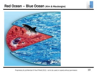 19Proprietary & confidential © Paul Fifield 2013. not to be used or copied without permission
Red Ocean – Blue Ocean (Kim & Mauborgne)
 