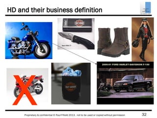 32Proprietary & confidential © Paul Fifield 2013. not to be used or copied without permission
HD and their business definition
x
 