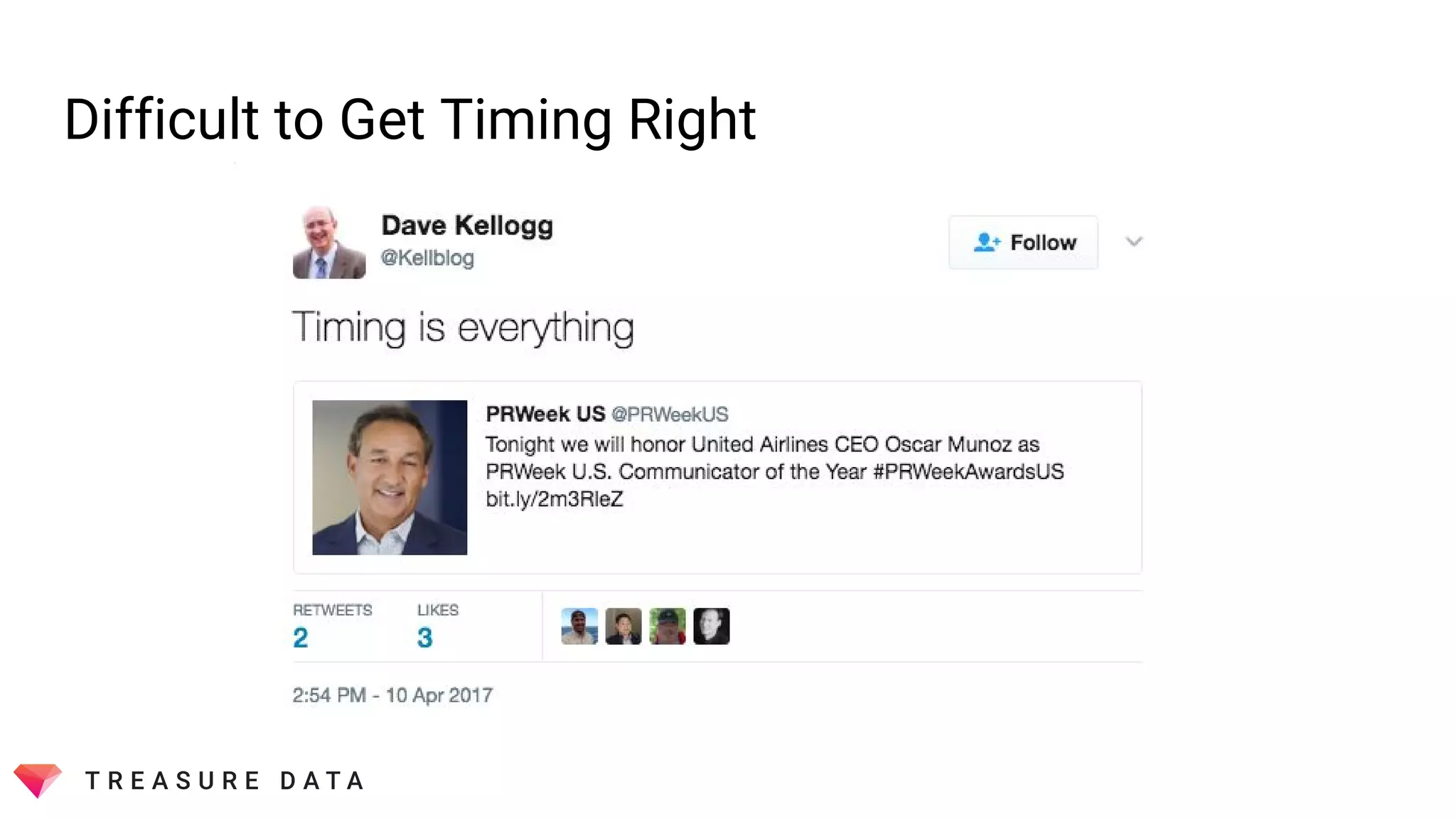 Difficult to Get Timing Right
 