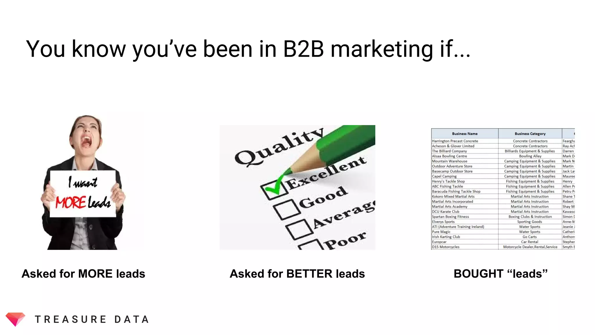 You know you’ve been in B2B marketing if...
Asked for MORE leads Asked for BETTER leads BOUGHT “leads”
 
