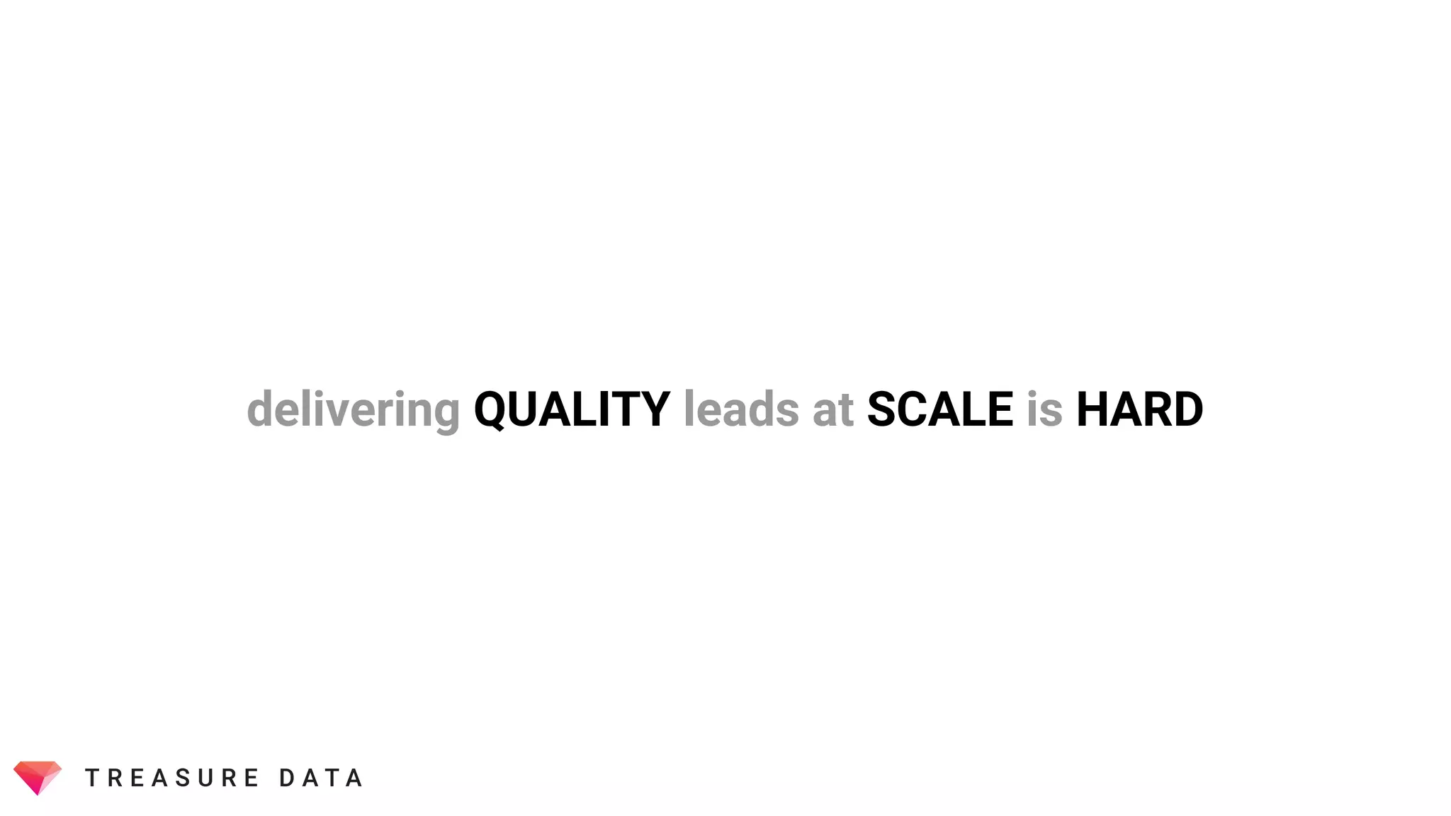 delivering QUALITY leads at SCALE is HARD
 