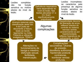 Deficiência respiratória:
Varia dependendo do
nível da lesão. Nas
lesões elevadas C1 e
C3, ficam
significativamente
prejudicada
Espasticidade decorre
de liberação de arcos
reflexos intactos do
controle do sistema
nervoso central,
caracterizando-se por
hipertonicidade,
reflexos hiperativos de
estiramento, e clono.
Complicações
secundárias: Ulceras
de pressão,
disreflexia autônoma,
hipotensão postural,
contraturas,
trombose venosa
profunda.
Alterações no
funcionamento da
bexiga e intestino,
disfunção sexual,
fertilidade,
menstruação.
Dor: Foram envolvidos
diversos sistemas para
classificação desta dor.
A dor pode ser
decorrente a fratura,
lesão ao tecido
ligamentar ou mole.
Tratando-a utilizando
analgésicos, TENS e
imobilizando.
Algumas
complicações
Lesões incompletas:
se caracteriza pela
presença de alguma
função sensitiva ou
motora abaixo do
nível da lesão.
Lesões completas:
não há função
sensitiva ou motora
abaixo do nível da
lesão.
 