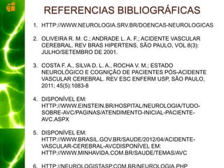 1. HTTP://WWW.NEUROLOGIA.SRV.BR/DOENCAS-NEUROLOGICAS
2. OLIVEIRA R. M. C.; ANDRADE L. A. F.; ACIDENTE VASCULAR
CEREBRAL. REV BRAS HIPERTENS, SÃO PAULO, VOL 8(3):
JULHO/SETEMBRO DE 2001.
3. COSTA F. A., SILVA D. L. A., ROCHA V. M.; ESTADO
NEUROLÓGICO E COGNIÇÃO DE PACIENTES PÓS-ACIDENTE
VASCULAR CEREBRAL. REV ESC ENFERM USP, SÃO PAULO,
2011; 45(5):1083-8
4. DISPONÍVEL EM:
HTTP://WWW.EINSTEIN.BR/HOSPITAL/NEUROLOGIA/TUDO-
SOBRE-AVC/PAGINAS/ATENDIMENTO-INICIAL-PACIENTE-
AVC.ASPX
5. DISPONÍVEL EM:
HTTP://WWW.BRASIL.GOV.BR/SAUDE/2012/04/ACIDENTE-
VASCULAR-CEREBRAL-AVCDISPONÍVEL EM:
HTTP://WWW.MINHAVIDA.COM.BR/SAUDE/TEMAS/AVC
REFERENCIAS BIBLIOGRÁFICAS
 