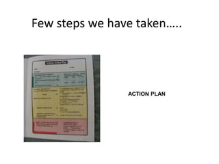 Few steps we have taken…..
ACTION PLAN
 