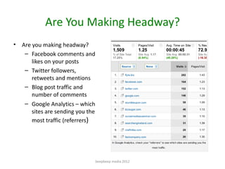 Are You Making Headway?
•   Are you making headway?
     – Facebook comments and
        likes on your posts
     – Twitte...