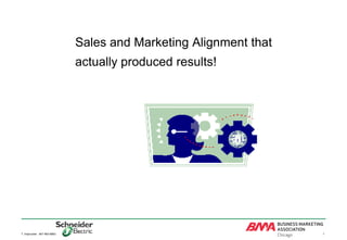 Sales and Marketing Alignment that
actually produced results!

T. Insprucker 847-963-8863

1

 