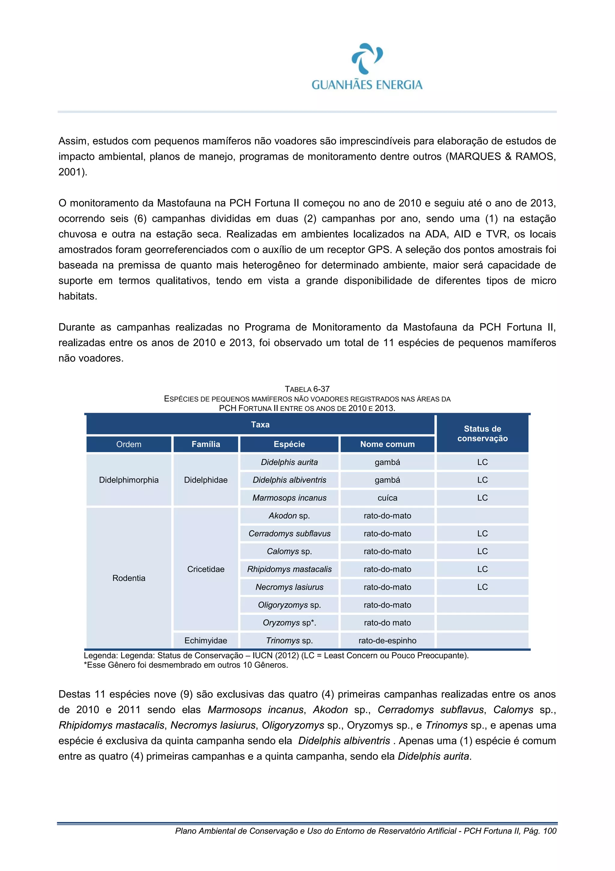 Plano Ambiental de Conservação e Uso do Entorno de Reservatório Artificial - PCH Fortuna II, Pág. 100
Assim, estudos com pequenos mamíferos não voadores são imprescindíveis para elaboração de estudos de
impacto ambiental, planos de manejo, programas de monitoramento dentre outros (MARQUES & RAMOS,
2001).
O monitoramento da Mastofauna na PCH Fortuna II começou no ano de 2010 e seguiu até o ano de 2013,
ocorrendo seis (6) campanhas divididas em duas (2) campanhas por ano, sendo uma (1) na estação
chuvosa e outra na estação seca. Realizadas em ambientes localizados na ADA, AID e TVR, os locais
amostrados foram georreferenciados com o auxílio de um receptor GPS. A seleção dos pontos amostrais foi
baseada na premissa de quanto mais heterogêneo for determinado ambiente, maior será capacidade de
suporte em termos qualitativos, tendo em vista a grande disponibilidade de diferentes tipos de micro
habitats.
Durante as campanhas realizadas no Programa de Monitoramento da Mastofauna da PCH Fortuna II,
realizadas entre os anos de 2010 e 2013, foi observado um total de 11 espécies de pequenos mamíferos
não voadores.
TABELA 6-37
ESPÉCIES DE PEQUENOS MAMÍFEROS NÃO VOADORES REGISTRADOS NAS ÁREAS DA
PCH FORTUNA II ENTRE OS ANOS DE 2010 E 2013.
Taxa
Status de
conservação
Ordem Família Espécie Nome comum
Didelphimorphia Didelphidae
Didelphis aurita gambá LC
Didelphis albiventris gambá LC
Marmosops incanus cuíca LC
Rodentia
Cricetidae
Akodon sp. rato-do-mato
Cerradomys subflavus rato-do-mato LC
Calomys sp. rato-do-mato LC
Rhipidomys mastacalis rato-do-mato LC
Necromys lasiurus rato-do-mato LC
Oligoryzomys sp. rato-do-mato
Oryzomys sp*. rato-do mato
Echimyidae Trinomys sp. rato-de-espinho
Legenda: Legenda: Status de Conservação – IUCN (2012) (LC = Least Concern ou Pouco Preocupante).
*Esse Gênero foi desmembrado em outros 10 Gêneros.
Destas 11 espécies nove (9) são exclusivas das quatro (4) primeiras campanhas realizadas entre os anos
de 2010 e 2011 sendo elas Marmosops incanus, Akodon sp., Cerradomys subflavus, Calomys sp.,
Rhipidomys mastacalis, Necromys lasiurus, Oligoryzomys sp., Oryzomys sp., e Trinomys sp., e apenas uma
espécie é exclusiva da quinta campanha sendo ela Didelphis albiventris . Apenas uma (1) espécie é comum
entre as quatro (4) primeiras campanhas e a quinta campanha, sendo ela Didelphis aurita.
 