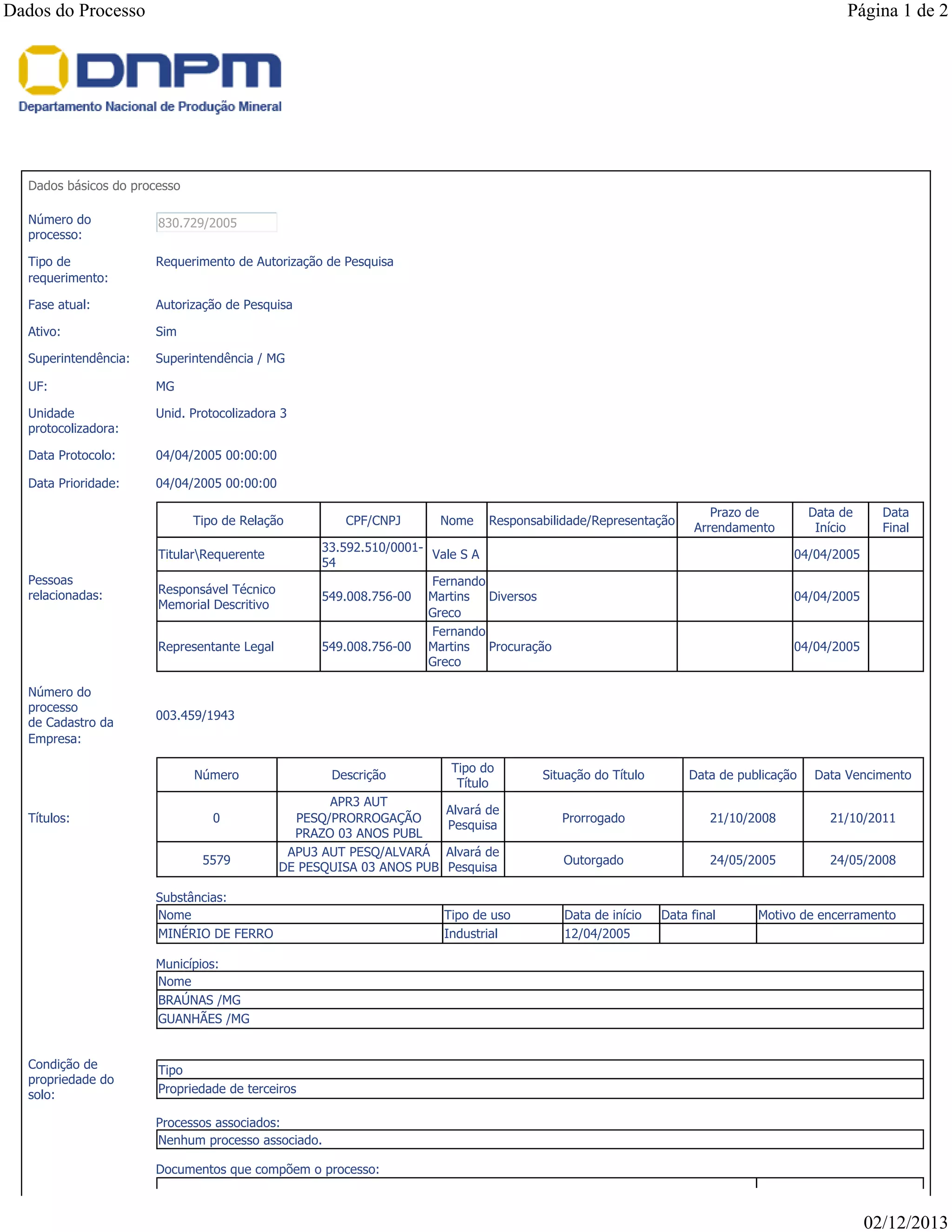 Dados básicos do processo
Número do
processo:
830.729/2005830.729/2005
Tipo de
requerimento:
Requerimento de Autorização de Pesquisa
Fase atual: Autorização de Pesquisa
Ativo: Sim
Superintendência: Superintendência / MG
UF: MG
Unidade
protocolizadora:
Unid. Protocolizadora 3
Data Protocolo: 04/04/2005 00:00:00
Data Prioridade: 04/04/2005 00:00:00
Pessoas
relacionadas:
Tipo de Relação CPF/CNPJ Nome Responsabilidade/Representação
Prazo de
Arrendamento
Data de
Início
Data
Final
TitularRequerente
33.592.510/0001-
54
Vale S A 04/04/2005
Responsável Técnico
Memorial Descritivo
549.008.756-00
Fernando
Martins
Greco
Diversos 04/04/2005
Representante Legal 549.008.756-00
Fernando
Martins
Greco
Procuração 04/04/2005
Número do
processo
de Cadastro da
Empresa:
003.459/1943
Títulos:
Número Descrição
Tipo do
Título
Situação do Título Data de publicação Data Vencimento
0
APR3 AUT
PESQ/PRORROGAÇÃO
PRAZO 03 ANOS PUBL
Alvará de
Pesquisa
Prorrogado 21/10/2008 21/10/2011
5579
APU3 AUT PESQ/ALVARÁ
DE PESQUISA 03 ANOS PUB
Alvará de
Pesquisa
Outorgado 24/05/2005 24/05/2008
Substâncias:
Nome Tipo de uso Data de início Data final Motivo de encerramento
MINÉRIO DE FERRO Industrial 12/04/2005
Municípios:
Nome
BRAÚNAS /MG
GUANHÃES /MG
Condição de
propriedade do
solo:
Tipo
Propriedade de terceiros
Processos associados:
Nenhum processo associado.
Documentos que compõem o processo:
Página 1 de 2Dados do Processo
02/12/2013
 
