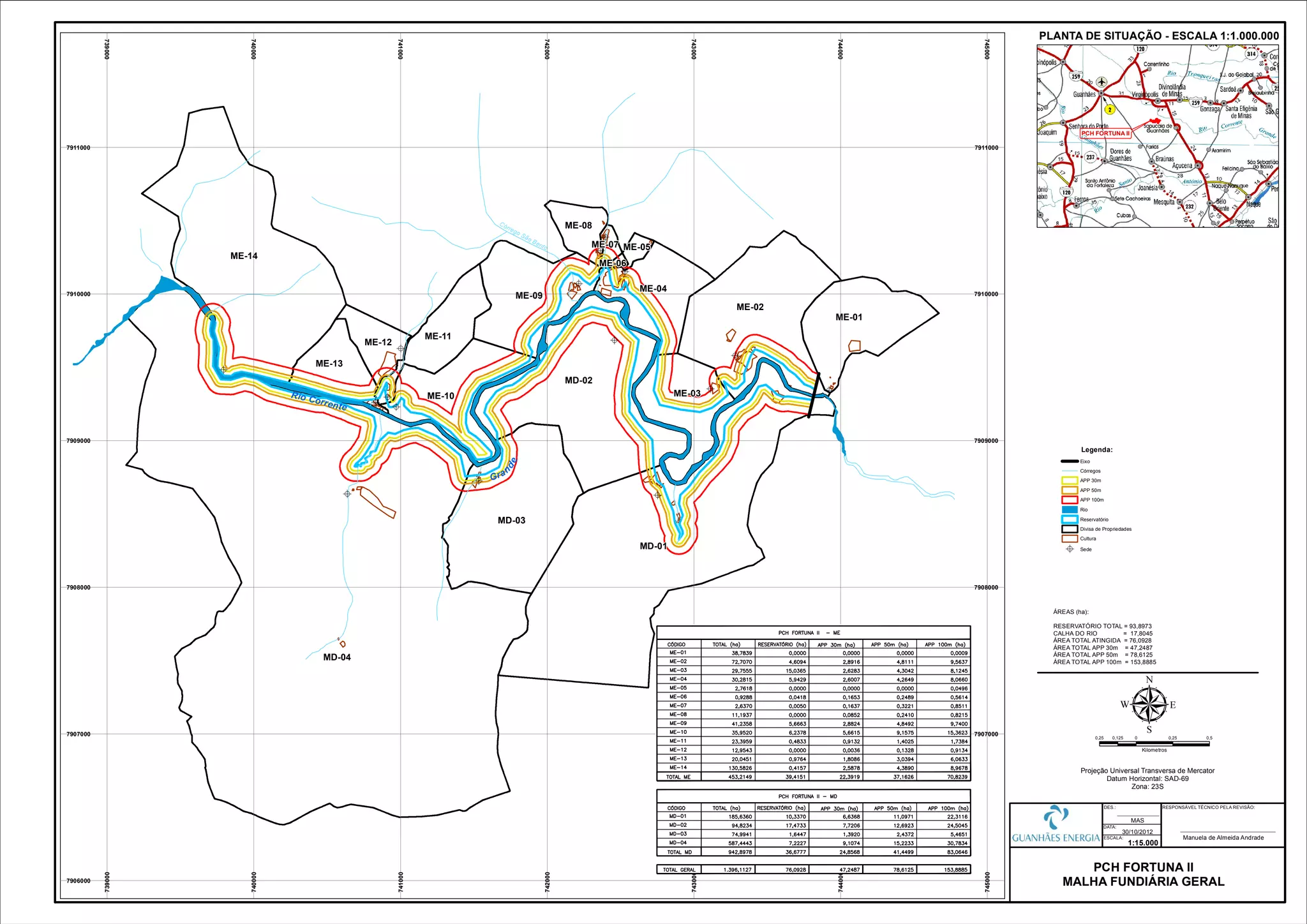 A
A
A
A
A
A
A
A
A
A
A
A
A
A
A
A
Rio Corrente
Gran
de
MD-01
MD-02
MD-03
ME-01
ME-02
ME-03
ME-04
ME-05
ME-06
ME-07
ME-08
ME-09
ME-10
ME-11
ME-12
ME-13
ME-14
MD-04
Córrego São Bento
739000
739000
740000
740000
741000
741000
742000
742000
743000
743000
744000
744000
745000
745000
7906000
7907000 7907000
7908000 7908000
7909000 7909000
7910000 7910000
7911000 7911000
0,25 0 0,25 0,50,125
Kilometros
µ
PLANTA DE SITUAÇÃO - ESCALA 1:1.000.000
PCH FORTUNA II
Projeção Universal Transversa de Mercator
Datum Horizontal: SAD-69
Zona: 23S
ÁREAS (ha):
RESERVATÓRIO TOTAL = 93,8973
CALHA DO RIO = 17,8045
ÁREA TOTAL ATINGIDA = 76,0928
ÁREA TOTAL APP 30m = 47,2487
ÁREA TOTAL APP 50m = 78,6125
ÁREA TOTAL APP 100m = 153,8885
PCH FORTUNA II
MALHA FUNDIÁRIA GERAL
Legenda:
Eixo
Córregos
APP 30m
APP 50m
APP 100m
Rio
Reservatório
Divisa de Propriedades
Cultura
A Sede
1:15.000
30/10/2012
DATA:
DES.: RESPONSÁVEL TÉCNICO PELA REVISÃO:
ESCALA:
MAS
Manuela de Almeida Andrade
 