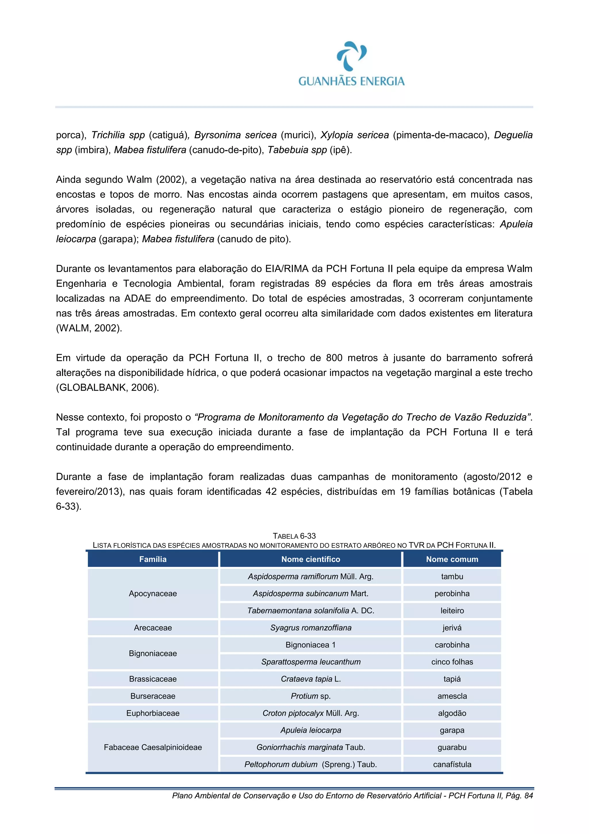 Plano Ambiental de Conservação e Uso do Entorno de Reservatório Artificial - PCH Fortuna II, Pág. 84
porca), Trichilia spp (catiguá), Byrsonima sericea (murici), Xylopia sericea (pimenta-de-macaco), Deguelia
spp (imbira), Mabea fistulifera (canudo-de-pito), Tabebuia spp (ipê).
Ainda segundo Walm (2002), a vegetação nativa na área destinada ao reservatório está concentrada nas
encostas e topos de morro. Nas encostas ainda ocorrem pastagens que apresentam, em muitos casos,
árvores isoladas, ou regeneração natural que caracteriza o estágio pioneiro de regeneração, com
predomínio de espécies pioneiras ou secundárias iniciais, tendo como espécies características: Apuleia
leiocarpa (garapa); Mabea fistulifera (canudo de pito).
Durante os levantamentos para elaboração do EIA/RIMA da PCH Fortuna II pela equipe da empresa Walm
Engenharia e Tecnologia Ambiental, foram registradas 89 espécies da flora em três áreas amostrais
localizadas na ADAE do empreendimento. Do total de espécies amostradas, 3 ocorreram conjuntamente
nas três áreas amostradas. Em contexto geral ocorreu alta similaridade com dados existentes em literatura
(WALM, 2002).
Em virtude da operação da PCH Fortuna II, o trecho de 800 metros à jusante do barramento sofrerá
alterações na disponibilidade hídrica, o que poderá ocasionar impactos na vegetação marginal a este trecho
(GLOBALBANK, 2006).
Nesse contexto, foi proposto o “Programa de Monitoramento da Vegetação do Trecho de Vazão Reduzida”.
Tal programa teve sua execução iniciada durante a fase de implantação da PCH Fortuna II e terá
continuidade durante a operação do empreendimento.
Durante a fase de implantação foram realizadas duas campanhas de monitoramento (agosto/2012 e
fevereiro/2013), nas quais foram identificadas 42 espécies, distribuídas em 19 famílias botânicas (Tabela
6-33).
TABELA 6-33
LISTA FLORÍSTICA DAS ESPÉCIES AMOSTRADAS NO MONITORAMENTO DO ESTRATO ARBÓREO NO TVR DA PCH FORTUNA II.
Família Nome científico Nome comum
Apocynaceae
Aspidosperma ramiflorum Müll. Arg. tambu
Aspidosperma subincanum Mart. perobinha
Tabernaemontana solanifolia A. DC. leiteiro
Arecaceae Syagrus romanzoffiana jerivá
Bignoniaceae
Bignoniacea 1 carobinha
Sparattosperma leucanthum cinco folhas
Brassicaceae Crataeva tapia L. tapiá
Burseraceae Protium sp. amescla
Euphorbiaceae Croton piptocalyx Müll. Arg. algodão
Fabaceae Caesalpinioideae
Apuleia leiocarpa garapa
Goniorrhachis marginata Taub. guarabu
Peltophorum dubium (Spreng.) Taub. canafístula
 