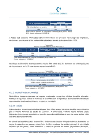 Plano Ambiental de Conservação e Uso do Entorno de Reservatório Artificial - PCH Fortuna II, Pág. 43
Tipo de esgotamento sanitário
Virginópolis
2000 2010
Não tinham banheiro ou sanitário 224 53
Total 2.525 2.988
Fonte: Instituto Brasileiro de Geografia e Estatística (IBGE), Censo 2000 e
2010. Acesso realizado em 24/05/2012.
A Tabela 6-25 apresenta informações sobre recolhimento do lixo produzido no município de Virginópolis,
sendo que a grande parte do lixo residencial é coletada por serviço de limpeza pública, 1532.
TABELA 6-25
DESTINO DO LIXO DOS DOMICÍLIOS DE VIRGINÓPOLIS
Ano Coletado
Coletado por serviço de
limpeza
Coletado em caçamba
de serviço de limpeza
Outro destino
2000 1.286 - - -
2010 1.968 1.532 436 1.020
Fonte: Instituto Brasileiro de Geografia e Estatística (IBGE), Censo 2010.
Acesso realizado em 10/04/2012.
Quanto ao abastecimento de energia elétrica no ano 2000 o total de 2.383 domicílios era contemplado pelo
serviço, enquanto em 2010 esse número aumentou para 2.893.
TABELA 6-26
DOMICÍLIOS POR EXISTÊNCIA DE ENERGIA ELÉTRICA DE VIRGINÓPOLIS
Domicílios por existência de energia elétrica 2000 2010
Tinham 2.383 2.893
Tinham - de uso exclusivo do domicílio 2.748
Tinham - comum a mais de um domicílio 145-
Não tinham 142 37
Fonte: Instituto Brasileiro de Geografia e Estatística (IBGE), Censo 2010.
Acesso realizado em 12/04/2012
6.3.2 MUNICÍPIO DE GUANHÃES
Neste tópico, buscou-se descrever os impactos ocasionados nos serviços públicos de saúde, educação,
habitação e segurança pública do município de Guanhães com a implantação do empreendimento através
das entrevistas e dados adquiridos com os gestores municipais.
6.3.2.1 Saúde
O levantamento de dados para atualização deste item é feito através de dados primários disponibilizados
pela Secretaria Municipal de Saúde de Guanhães. A entrevistada, Senhora Rejane Ferreira Dirceu
Guimarães, informou aos pesquisadores que não ocorrerão modificações no setor de saúde, após o início
das obras do empreendimento.
No período de dezembro/2012 a fevereiro/2013 evidenciou-se casos de doenças endêmicas. Entretanto, os
dados de dezembro não estavam disponíveis, devido à mudança da gestão municipal. A entrevistada
informou que em janeiro, foram notificados 14 casos de picadas de animais peçonhentos (escorpião,
 