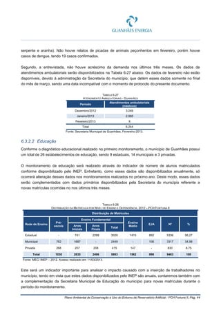 Plano Ambiental de Conservação e Uso do Entorno de Reservatório Artificial - PCH Fortuna II, Pág. 44
serpente e aranha). Não houve relatos de picadas de animais peçonhentos em fevereiro, porém houve
casos de dengue, tendo 19 casos confirmados.
Segundo, a entrevistada, não houve acréscimo da demanda nos últimos três meses. Os dados de
atendimentos ambulatoriais serão disponibilizados na Tabela 6-27 abaixo. Os dados de fevereiro não estão
disponíveis, devido à administração da Secretaria do município, que detém esses dados somente no final
do mês de março, sendo uma data incompatível com o momento de protocolo do presente documento.
TABELA 6-27
ATENDIMENTO AMBULATORIAIS - GUANHÃES
Período
Atendimentos ambulatoriais
(médicos)
Dezembro/2012 3.249
Janeiro/2013 2.995
Fevereiro/2013 X
Total 6.244
Fonte: Secretaria Municipal de Guanhães, Fevereiro-2013.
6.3.2.2 Educação
Conforme o diagnóstico educacional realizado no primeiro monitoramento, o município de Guanhães possui
um total de 26 estabelecimentos de educação, sendo 9 estaduais, 14 municipais e 3 privadas.
O monitoramento da educação será realizado através do indicador de número de alunos matriculados
conforme disponibilizado pelo INEP. Entretanto, como esses dados são disponibilizados anualmente, só
ocorrerá alteração desses dados nos monitoramentos realizados no próximo ano. Deste modo, esses dados
serão complementados com dados primários disponibilizados pela Secretaria do município referente a
novas matrículas ocorridas no nos últimos três meses.
TABELA 6-28
DISTRIBUIÇÃO DA MATRÍCULA POR NÍVEL DE ENSINO E DEPENDÊNCIA, 2012 – PCH FORTUNA II
Distribuição de Matrículas
Rede de Ensino
Pré-
escola
Ensino Fundamental
Ensino
Médio
EJA Nº %
Anos
Iniciais
Anos
Finais
Total
Estadual - 741 2288 3029 1415 892 5336 56,27
Municipal 762 1687 - 2449 - 106 3317 34,98
Privada 268 207 208 415 147 - 830 8,75
Total 1030 2635 2496 5893 1562 998 9483 100
Fonte: MEC/ INEP – 2012. Acesso realizado em 11/03/2013.
Este será um indicador importante para analisar o impacto causado com a inserção de trabalhadores no
município, tendo em vista que estes dados disponibilizados pelo INEP são anuais, contaremos também com
a complementação da Secretaria Municipal de Educação do município para novas matrículas durante o
período do monitoramento.
 