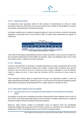 Plano Ambiental de Conservação e Uso do Entorno de Reservatório Artificial - PCH Fortuna II, Pág. 45
6.3.2.3 Segurança Pública
O levantamento sobre segurança pública foi feito através de levantamentos em fontes de dados
secundários, através do IPEA Data e por meio de consulta direta a unidade de Polícia Militar do município
de Guanhães, responsável pelo município de Guanhães.
O indicador escolhido para a questão de segurança pública foi a taxa de homicídio, conforme informações
registradas no Ipea Data entre os anos de 2005 a 2009. Os dados serão apresentados em seguida, na
Tabela 6-29.
TABELA 6-29
TAXA DE HOMICÍDIO – 2005 A 2009, GUANHÃES
Dados de segurança pública
Município 2005 2006 2007 2008 2009
Guanhães 7 5 8 3 2
Fonte: Ipeadata. Acesso realizado em 11/03/2013.
Face à falta de informações disponibilizadas através de dados secundários, buscou-se junto à unidade de a
25º Companhia Independente da Polícia Militar de Guanhães, dados mais detalhados sobre o tema, tendo
sido enviado o ofício e a tabela com os dados solicitados
6.3.2.4 Habitação
A estrutura dos domicílios em Guanhães é composta basicamente por casas, representando 95% do total
existente em 2010. Os apartamentos totalizam 437 unidades. O total de 0,20% contabiliza outros tipos de
domicílios, tais como casa de vila ou em condomínio, oca ou maloca e habitação em casa de cômodos,
cortiço ou cabeça de porco. A maior parte dos domicílios, 82,16%, encontra-se na área urbana do
município.
Foram levantados também, dados de abastecimento de água e de esgotamento sanitário. A partir dos
dados disponibilizados pelo IBGE, evidencia-se que os a maior parte dos domicílios de Guanhães possuem
abastecimento da rede geral de distribuição (80,57%), e detêm banheiro ou sanitário (97,72%).
6.3.3 ÁREA DIRETAMENTE AFETADA (ADA)
6.3.3.1 Levantamento de uso e ocupação das propriedades da Área Diretamente Afetada
(ADA)
Os trabalhos de campo para a atualização dos dados socioeconômicos foram realizados entre os anos de
2012 e 2013, sendo desenvolvido pela equipe da Limiar Consultoria e Projetos juntamente com a equipe da
Guanhães Energia do Posto de Assistência Social de Virginópolis.
Buscou-se, dessa maneira, atualizar as informações acerca da dinâmica social das propriedades
diretamente afetadas pela construção da PCH Fortuna II e traçar um comparativo com a situação anterior,
apresentada no Plano de Assistência Social, no ano de 2006 e a situação presente.
 