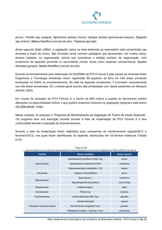 Plano Ambiental de Conservação e Uso do Entorno de Reservatório Artificial - PCH Fortuna II, Pág. 84
porca), Trichilia spp (catiguá), Byrsonima sericea (murici), Xylopia sericea (pimenta-de-macaco), Deguelia
spp (imbira), Mabea fistulifera (canudo-de-pito), Tabebuia spp (ipê).
Ainda segundo Walm (2002), a vegetação nativa na área destinada ao reservatório está concentrada nas
encostas e topos de morro. Nas encostas ainda ocorrem pastagens que apresentam, em muitos casos,
árvores isoladas, ou regeneração natural que caracteriza o estágio pioneiro de regeneração, com
predomínio de espécies pioneiras ou secundárias iniciais, tendo como espécies características: Apuleia
leiocarpa (garapa); Mabea fistulifera (canudo de pito).
Durante os levantamentos para elaboração do EIA/RIMA da PCH Fortuna II pela equipe da empresa Walm
Engenharia e Tecnologia Ambiental, foram registradas 89 espécies da flora em três áreas amostrais
localizadas na ADAE do empreendimento. Do total de espécies amostradas, 3 ocorreram conjuntamente
nas três áreas amostradas. Em contexto geral ocorreu alta similaridade com dados existentes em literatura
(WALM, 2002).
Em virtude da operação da PCH Fortuna II, o trecho de 800 metros à jusante do barramento sofrerá
alterações na disponibilidade hídrica, o que poderá ocasionar impactos na vegetação marginal a este trecho
(GLOBALBANK, 2006).
Nesse contexto, foi proposto o “Programa de Monitoramento da Vegetação do Trecho de Vazão Reduzida”.
Tal programa teve sua execução iniciada durante a fase de implantação da PCH Fortuna II e terá
continuidade durante a operação do empreendimento.
Durante a fase de implantação foram realizadas duas campanhas de monitoramento (agosto/2012 e
fevereiro/2013), nas quais foram identificadas 42 espécies, distribuídas em 19 famílias botânicas (Tabela
6-33).
TABELA 6-33
LISTA FLORÍSTICA DAS ESPÉCIES AMOSTRADAS NO MONITORAMENTO DO ESTRATO ARBÓREO NO TVR DA PCH FORTUNA II.
Família Nome científico Nome comum
Apocynaceae
Aspidosperma ramiflorum Müll. Arg. tambu
Aspidosperma subincanum Mart. perobinha
Tabernaemontana solanifolia A. DC. leiteiro
Arecaceae Syagrus romanzoffiana jerivá
Bignoniaceae
Bignoniacea 1 carobinha
Sparattosperma leucanthum cinco folhas
Brassicaceae Crataeva tapia L. tapiá
Burseraceae Protium sp. amescla
Euphorbiaceae Croton piptocalyx Müll. Arg. algodão
Fabaceae Caesalpinioideae
Apuleia leiocarpa garapa
Goniorrhachis marginata Taub. guarabu
Peltophorum dubium (Spreng.) Taub. canafístula
 