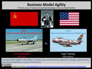 Business	
  Model	
  Agility	
  
The	
  Root-­‐cause	
  of	
  Transient	
  Compe44ve	
  Advantage	
  in	
  Business	
  Model	
  Warfare	
  
“Fat”	
  Corpora7on	
  
(MiG-­‐21)	
  
vs.	
  
“Lean”	
  Startup	
  
(F86-­‐Sabre)	
  
Slow	
  	
  
Observe-­‐Orient-­‐Decide-­‐Act	
  (OODA)	
  Loop	
  
Faster	
  
Observe-­‐Orient-­‐Decide-­‐Act	
  (OODA)	
  Loop	
  
	
  
#1APEX.	
  Dr.	
  Rod	
  King.	
  rodkuhnhking@gmail.com	
  &	
  hPp://businessmodels.ning.com	
  &	
  hPp://twiPer.com/RodKuhnKing	
  
Business	
  Model	
  Agility	
  is	
  the	
  ability	
  to	
  rapidly	
  sense	
  and	
  eﬀec7vely	
  respond	
  to	
  changes,	
  opportuni7es,	
  
and	
  threats	
  especially	
  in	
  a	
  given	
  environment	
  
 