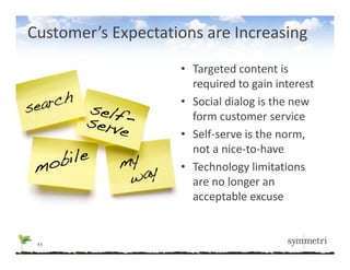 Customer’s Expectations are Increasing
                    • Targeted content is 
                      required to gain interest
                      required to gain interest
                    • Social dialog is the new 
                      form customer service
                      form customer service
                    • Self‐serve is the norm, 
                      not a nice to have
                      not a nice‐to‐have
                    • Technology limitations 
                      are no longer an 
                                 g
                      acceptable excuse


 11
 