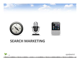 SEARCH MARKETING
     SEARCH MARKETING


17
 