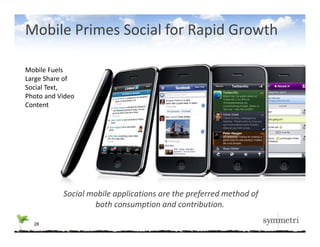 Mobile Primes Social for Rapid Growth

Mobile Fuels 
Large Share of 
L     Sh      f
Social Text, 
Photo and Video 
Content




            Social mobile applications are the preferred method of
                    both consumption and contribution. 
                    b h                    d      b

  28
 