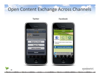 Open Content Exchange Across Channels
          Twitter     Facebook




 30
 