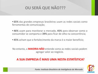 OU SERÁ QUE NÃO???


• 65% das grandes empresas brasileiras usam as redes sociais como
ferramentas de comunicação;

• 46% usam para monitorar o mercado, 45% para observar como o
consumidor se comporta e 39% para ficar de olho na concorrência;

• 45% acham que o fortalecimento da marca é o maior benefício;


No entanto, a MAIORIA NÃO entende como as redes sociais podem
                   agregar valor ao negócio.

   A SUA EMPRESA É MAIS UMA NESTA ESTATÍSTICA?

                   Fonte: Instituto Brasileiro de Inteligência de Mercado
 
