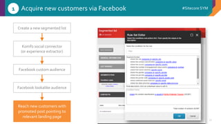 © 2001-2016 Sitecore Corporation A/S. All rights reserved. Sitecore® and Own the Experience® are registered trademarks of Sitecore Corporation A/S. All other brand and product names are the property of their respective owners.
#Sitecore SYM
27
Acquire new customers via Facebook1
Create a new segmented list
Komfo social connector
(or experience extractor)
Facebook custom audience
Facebook lookalike audience
Reach new customers with
promoted post pointing to
relevant landing page
 