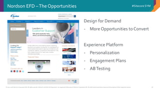 © 2001-2016 Sitecore Corporation A/S. All rights reserved. Sitecore® and Own the Experience® are registered trademarks of Sitecore Corporation A/S. All other brand and product names are the property of their respective owners.
#Sitecore SYM
37
Design for Demand
- More Opportunities to Convert
Experience Platform
- Personalization
- Engagement Plans
- ABTesting
Nordson EFD –The Opportunities
 