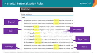© 2001-2016 Sitecore Corporation A/S. All rights reserved. Sitecore® and Own the Experience® are registered trademarks of Sitecore Corporation A/S. All other brand and product names are the property of their respective owners.
#Sitecore SYM
63
Historical Personalization Rules
Channel
Goal
Outcome
Page Event
VenueCampaign
 