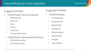 © 2001-2016 Sitecore Corporation A/S. All rights reserved. Sitecore® and Own the Experience® are registered trademarks of Sitecore Corporation A/S. All other brand and product names are the property of their respective owners.
#Sitecore SYM
75
Suggested Profiles
• Profile Name: General interest
• Membership
• Rewards
• Auto
• Travel
• Insurance
• Community Action
• Profile Name: Membership Interest
• Potential member
• Existing member
Use profiling to ID visitor segments
Suggested Profiles
• Travel Interest
• Car Reviews
• Auto Advice
• RoadTrips
• Outdoors
• Destinations
• TravelTips
• People
• Your Home
 