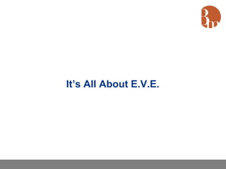 It’s All About E.V.E.
 