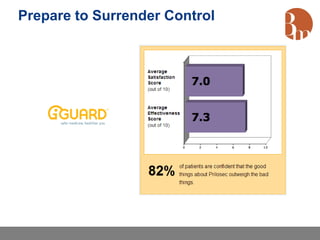 Prepare to Surrender Control
 