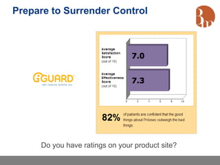 Prepare to Surrender Control




     Do you have ratings on your product site?
 