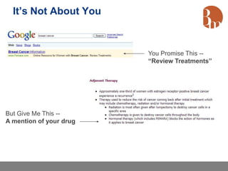 It’s Not About You



                         You Promise This --
                         “Review Treatments”




But Give Me This --
A mention of your drug
 