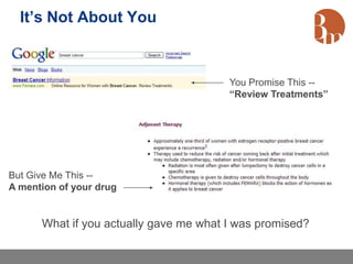It’s Not About You



                                        You Promise This --
                                        “Review Treatments”




But Give Me This --
A mention of your drug


      What if you actually gave me what I was promised?
 