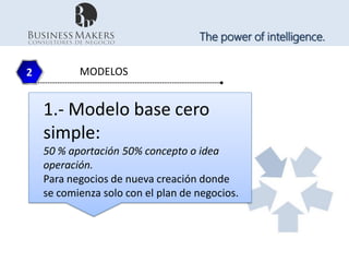 The power of intelligence.


2          MODELOS


    1.- Modelo base cero
    simple:
    50 % aportación 50% concepto o idea
    operación.
    Para negocios de nueva creación donde
    se comienza solo con el plan de negocios.
 