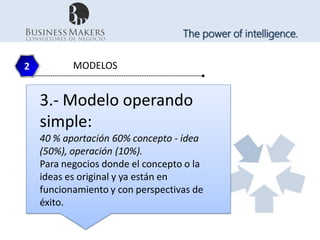 The power of intelligence.


2          MODELOS


    3.- Modelo operando
    simple:
    40 % aportación 60% concepto - idea
    (50%), operación (10%).
    Para negocios donde el concepto o la
    ideas es original y ya están en
    funcionamiento y con perspectivas de
    éxito.
 