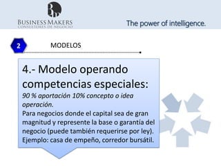 The power of intelligence.


2            MODELOS


    4.- Modelo operando
    competencias especiales:
    90 % aportación 10% concepto o idea
    operación.
    Para negocios donde el capital sea de gran
    magnitud y represente la base o garantía del
    negocio (puede también requerirse por ley).
    Ejemplo: casa de empeño, corredor bursátil.
 