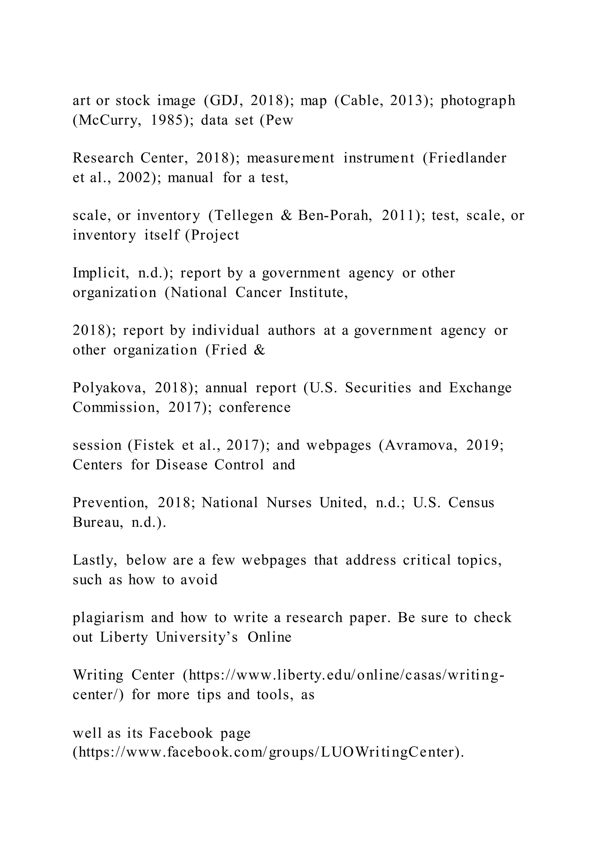 art or stock image (GDJ, 2018); map (Cable, 2013); photograph
(McCurry, 1985); data set (Pew
Research Center, 2018); measurement instrument (Friedlander
et al., 2002); manual for a test,
scale, or inventory (Tellegen & Ben-Porah, 2011); test, scale, or
inventory itself (Project
Implicit, n.d.); report by a government agency or other
organization (National Cancer Institute,
2018); report by individual authors at a government agency or
other organization (Fried &
Polyakova, 2018); annual report (U.S. Securities and Exchange
Commission, 2017); conference
session (Fistek et al., 2017); and webpages (Avramova, 2019;
Centers for Disease Control and
Prevention, 2018; National Nurses United, n.d.; U.S. Census
Bureau, n.d.).
Lastly, below are a few webpages that address critical topics,
such as how to avoid
plagiarism and how to write a research paper. Be sure to check
out Liberty University’s Online
Writing Center (https://www.liberty.edu/online/casas/writing-
center/) for more tips and tools, as
well as its Facebook page
(https://www.facebook.com/groups/LUOWritingCenter).
 