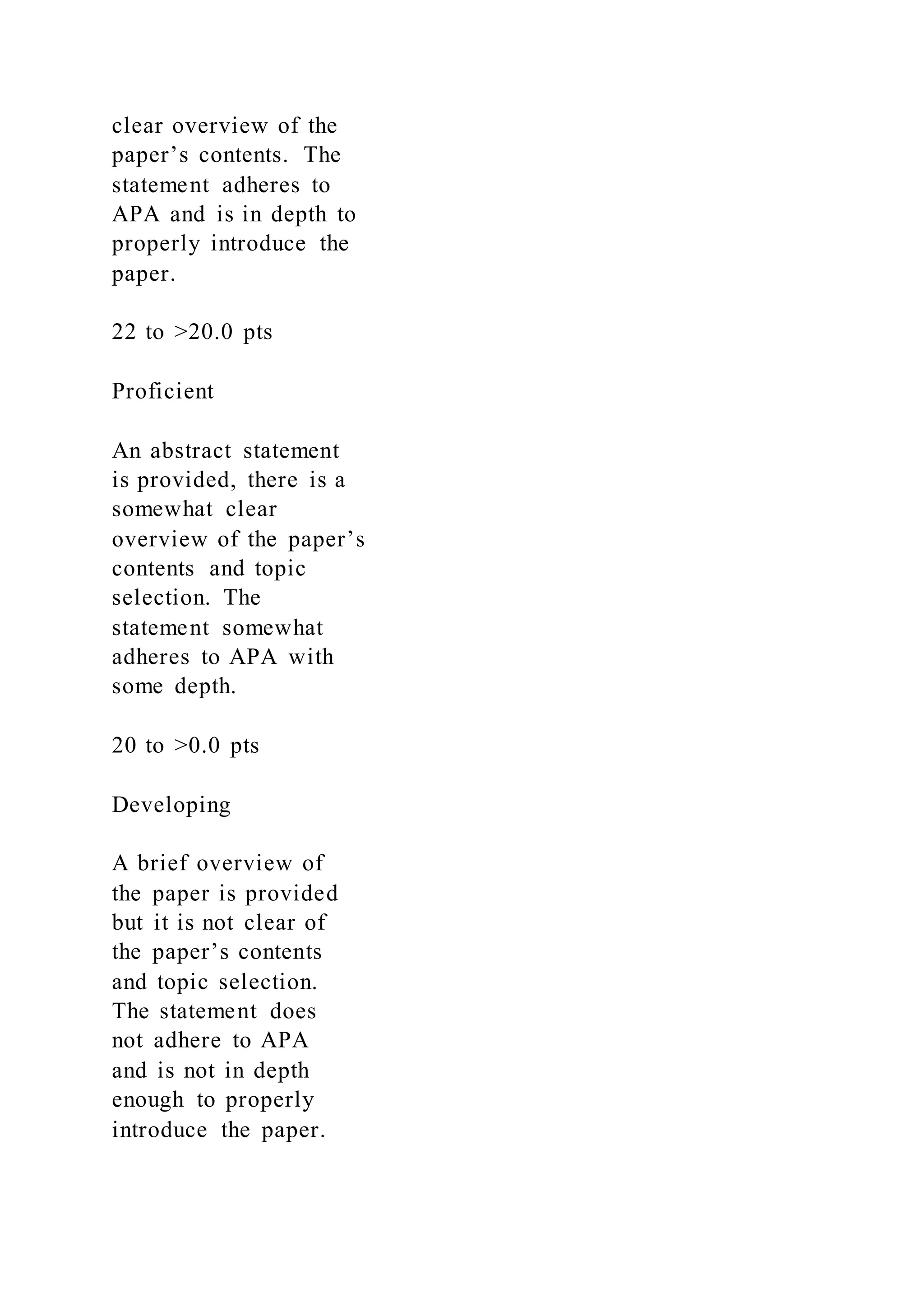 clear overview of the
paper’s contents. The
statement adheres to
APA and is in depth to
properly introduce the
paper.
22 to >20.0 pts
Proficient
An abstract statement
is provided, there is a
somewhat clear
overview of the paper’s
contents and topic
selection. The
statement somewhat
adheres to APA with
some depth.
20 to >0.0 pts
Developing
A brief overview of
the paper is provided
but it is not clear of
the paper’s contents
and topic selection.
The statement does
not adhere to APA
and is not in depth
enough to properly
introduce the paper.
 