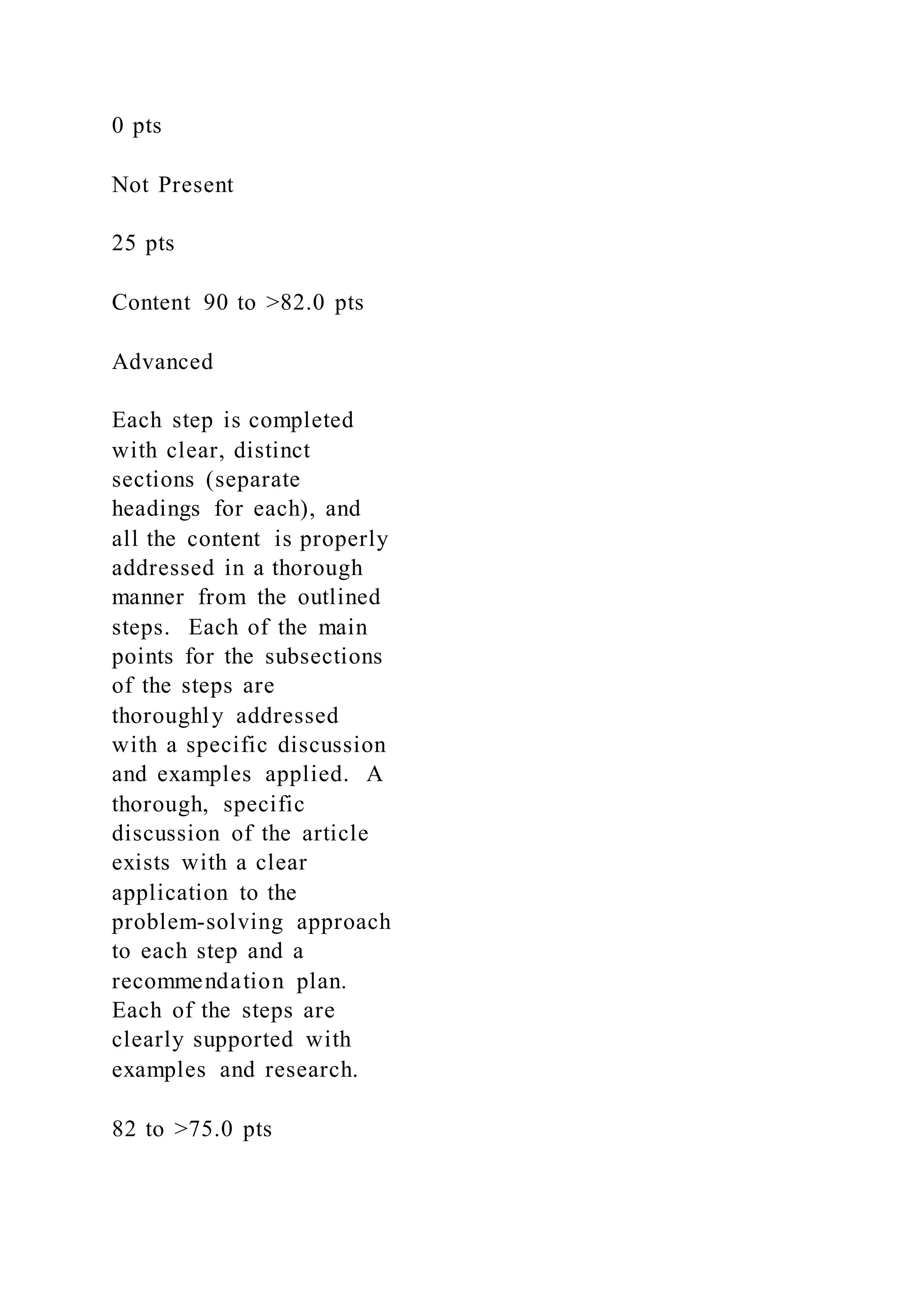 0 pts
Not Present
25 pts
Content 90 to >82.0 pts
Advanced
Each step is completed
with clear, distinct
sections (separate
headings for each), and
all the content is properly
addressed in a thorough
manner from the outlined
steps. Each of the main
points for the subsections
of the steps are
thoroughly addressed
with a specific discussion
and examples applied. A
thorough, specific
discussion of the article
exists with a clear
application to the
problem-solving approach
to each step and a
recommendation plan.
Each of the steps are
clearly supported with
examples and research.
82 to >75.0 pts
 